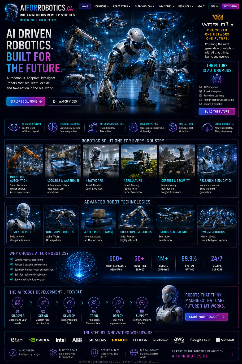 aiforrobotics.ca